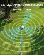 Mammotion LUBA 3 AWD 5000H Robot Lawn Mower for 1.25 Acres, 360° LiDAR+NetRTK+AI Vision Tri-Fusion Positioning, All-Wheel-Drive for 80% Slopes, 50 Multi-Zone Management, Cutting Height 2.2"-4.0" - Image 4