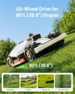 Mammotion LUBA 3 AWD 5000H Robot Lawn Mower for 1.25 Acres, 360° LiDAR+NetRTK+AI Vision Tri-Fusion Positioning, All-Wheel-Drive for 80% Slopes, 50 Multi-Zone Management, Cutting Height 2.2"-4.0" - Image 5
