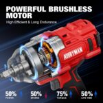 Alloyman Cordless Impact Wrench, 1475Ft-lbs (2000N.m) 1/2 High Torque Brushless Impact Gun, 20V Power Impact Driver, 4000mAh Battery,3 Sockets, Brushless Motor Variable Speeds for Car/Truck RV/Mower - Image 4