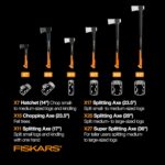 Fiskars X27 Super Splitting Axe, 36" Wood Splitting Axe for Medium to Large Size Logs with Shock-Absorbing Handle, Split Firewood, Forged Steel Blade, Bushcraft Gear and Camping Hatchet - Image 8