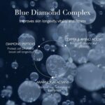 Omorovicza Blue Diamond Quartet, 4-Piece Anti-Aging Skincare Set with Diamond Peptides, Healing Concentrate™ to Boost Skin Longevity, Firmness & Radiance, Christmas Gifts & Stocking Stuffers - Image 6
