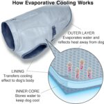 Kurgo Dog Core Cooling Vest - Summer Cooling Jacket - Evaporative Cooling Coat - Harness-Compatible - Reflective Accents - Grey - Medium - Image 4