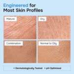 Anti-Aging Face Moisturizer with Retinol, Collagen & Hyaluronic Acid - Moisturizer Face Cream for Women & Men - Visibly Firming & Hydrating Neck Cream - Day & Night Skin Care - 1.7 fl oz - Image 4