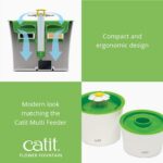 Catit LED Flower Fountain with Triple Action Filter, Cat Drinking Water Fountain, 3 L - Image 9