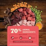 ACANA Butcher’s Favorites Grain-Free Dry Dog Food Farm-Raised Beef & Liver Recipe 4lb Bag - Image 5