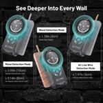 Cyber Professional Stud Finder, Multi-Mode Wall Scanner for Wood, Metal & Live AC Wire Detection with Digital Display, Ergonomic Grip & High-Accuracy Sensor - Image 4