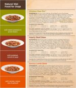 Nutrish Rachael Ray Premium Natural Wet Dog Food, Savory Favorites Variety Pack, 8 Ounce Tub (Pack of 6) - Image 9