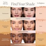 Laura Mercier Translucent Loose Setting Powder, 24HR Shine Control, Soft Matte Finish, Long-Lasting Wear, Normal to Oily Skin, 4 Shades for Virtually All Skin Tones, Artistry Icons Set - Image 7