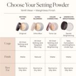 Laura Mercier Translucent Loose Setting Powder, 24HR Shine Control, Soft Matte Finish, Long-Lasting Wear, Normal to Oily Skin, 4 Shades for Virtually All Skin Tones, Artistry Icons Set - Image 9