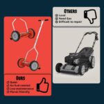 American Lawn Mower Company 1204-14 14-Inch 4-Blade Push Reel Lawn Mower, Red - Image 13