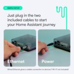 Home Assistant Green | Smart Home hub with Advanced Automation | Official Home Assistant Hardware - Image 5