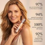 LUMINESS Silk Airbrush Spray Foundation & Buffing Brush Kit – Full Coverage Foundation & Dual-Sided Buffing Brush - Buildable Coverage, Anti-Aging Formula Hydrates & Moisturizes (Shade - Medium) - Image 8