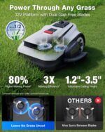 ECOVACS Goat A2000 LiDAR PRO Robotic Lawn Mower for Up to 1/2 Acre, Wire-Free with Dual-LiDAR Auto Mapping, Built-in TruEdge Edge Trimmer, AIVI 3D Obstacle Avoidance, Smart App Control - Image 4