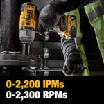 DEWALT 20V MAX Cordless Impact Wrench with Hog Ring Anvil, Brushless High Torque 1/2 Impact Gun, 4-Mode Speed, Includes Battery, Charger and Kit Bag (DCF900P1) - Image 5
