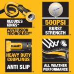 DEWALT Professional Grade Heavy Duty Garden Hose 100 Feet x 5/8 Inch - Image 5