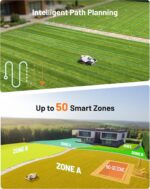Mammotion LUBA 3 AWD 5000H Robot Lawn Mower with Garage, 1.25 Acres, 360° LiDAR+NetRTK+AI Vision, All-Wheel-Drive for 80% Slopes, 50 Multi-Zone Management, Cutting Height 2.2"-4.0" - Image 9