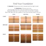 Estée Lauder Double Wear Stay-in-Place Foundation Makeup | Long-Wear Matte Foundation, 1 Fl Oz - Image 7