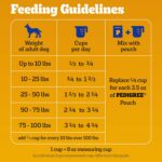 Pedigree Adult Dry Dog Food, Complete Nutrition, Grilled Steak & Vegetable Flavor, 18 lb. Bag - Image 11
