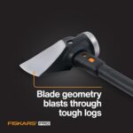 Fiskars 8 lb. Splitting Maul - 36" Shock-Absorbing, Comfort Grip Handle - Rust Resistant Forged Steel Blade - Wood Splitter Maul for Hardwood - Split Wood for Campfires - Bushcraft Gear - Image 5