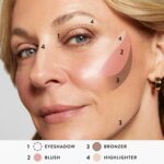 LAURA GELLER NEW YORK Best of the Best Baked Palette – 7-in-1 Full Face Palette – Bronzer, Blush, 2 Highlighters & 3 Eyeshadows – Crease-Proof, Handmade in Italy – Travel-Friendly - Image 3