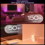 Philips Hue Starter Kit: Bridge Pro & 4 Retrofit Recessed Downlights 5/6-inch, White & Color Ambiance, Dimmable, Smart Light Hub,Works with Voice - Image 11