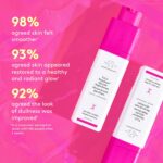 Drunk Elephant T.L.C. Framboos Glycolic Serum - Exfoliating AHA Serum - Clean Clinical Skincare - Cruelty-Free - Dermatologist-Tested - Free of Essential Oils, Silicones, and Fragrance - Image 3