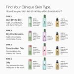 Clinique 3-Step Dramatically Different Moisturizing Lotion+ For Dry to Dry Combination Skin Types | With Glycerin | Hydrating | Now With SPF 35 - Image 8