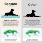 Bedsure SupportMax™ XL Orthopedic Dog Beds Large Sized Dog - Extra Thick Supportive Dogs Couch with Waterproof Washable Cover, Extra Large Comfort Pet Sofa with Soft Sherpa & Nonskid Bottom, Grey, 42" - Image 8