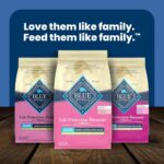 Blue Buffalo Life Protection Formula Chicken & Brown Rice Small Breed Adult Dry Dog Food, Supports Immunity with Antioxidant-Rich LifeSource Bits, Promotes Healthy Muscles, Skin & Coat Health, 5 lbs. - Image 11