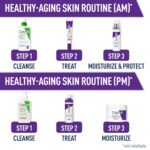 CeraVe Anti Aging Retinol Serum For Face, Encapsulated Retinol With Hyaluronic Acid, Niacinamide & Ceramides, Smooths Wrinkles & Fine Lines, Gentle Skin Brightening Serum, Fragrance Free, 1 Oz - Image 9