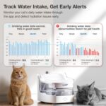 PETGUGU Cat Water Fountain with App Monitoring, Ultra-Quiet Automatic Pet Water Dispenser, Wireless Pump, 8-Layer Filtration BPA-Free, WiFi Cat Drinking Fountain for Cats and Dogs (2.4G Only) - Image 4