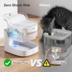 PETGUGU Cat Water Fountain with App Monitoring, Ultra-Quiet Automatic Pet Water Dispenser, Wireless Pump, 8-Layer Filtration BPA-Free, WiFi Cat Drinking Fountain for Cats and Dogs (2.4G Only) - Image 5