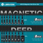 LIBRATON Magnetic Nut & Driver Set, 16pc Impact Driver Bit Set, 1/4"-9/16" Nut & 1/4"-4/3" Deep Nut Drivers, SAE Drive, Toolbox for Car Repairs - Image 4