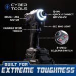 21V Brushless Cordless Driver, Compact and Light Weight, 230Nm Max Torque, 4000 IPM, 3200 RPM with LED Light, 2 Batteries 2000mAh, Charger, and Case Included - Image 3