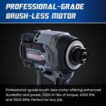 21V Brushless Cordless Driver, Compact and Light Weight, 230Nm Max Torque, 4000 IPM, 3200 RPM with LED Light, 2 Batteries 2000mAh, Charger, and Case Included - Image 5