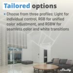 Shelly Plus RGBW PM | WiFi Smart Remote Control for RGBW Led Strips with Power Metering | Home Automation | Bluetooth Gateway | No Hub | Compatible with Alexa & Google Home | iOS Android App (2 Pack) - Image 7