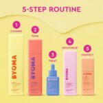 BYOMA Hydrating Serum - Moisturizing Facial Serum with Squalane, Glycerin & Ceramides - Hydrating for Glowing, Dewy Skin - 1.01 fl. oz - Image 9