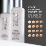 Prime Prometics Color Changing Foundation for Mature Women – Instantly Adapts to Your Skin Tone – Buildable Light-to-Medium Coverage – 12-Hour Wear – Natural Dewy Finish – Hypoallergenic - Image 4
