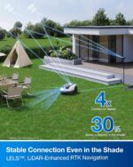 ECOVACS Goat O1000 RTK Care Kit Robotic Lawn Mower with RTK Precision Navigation, No Perimeter Wire, Smart App Control, Auto Mapping, Multi-Zone Management – Includes 36 Extra Blades - Image 5