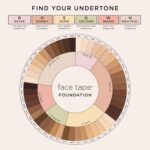 tarte face tape foundation – Full-Coverage 12hr Waterproof Makeup, Hydrating & Smoothing with a Natural Matte Finish for Transfer-Proof Comfortable Long-Wear Foundation, Vegan & Cruelty-Free - Image 9