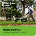 Greenworks 60V 21" Brushless (Push) Cordless Lawn Mower, 5.0Ah Battery (1/2 Acre, Rapid Charger, 4-in-1, LED Lights, IPX4) - Image 7