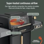 Ninja FlexFlame ProConnect Grill & Smoker | 5-in-1 Smart Cooking System | Electric & Propane | App-Connected | 3-Burner Digital Control | Roast, Griddle & Pizza Maker | Black/Gold | PG305 - Image 12