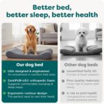 FurHaven Orthopedic Dog Bed for Large Dogs, Luxe Lounger Contour Mattress with Solid Orthopedic Foam Slab for Joint Support, Removable Washable Cover, Jumbo XL, Plush Suede, Gray - Image 7