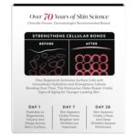 Olay Face Moisturizer, Regenerist Micro-Sculpting Cream for Women, Fragrance-Free - Anti-Aging, Anti-Wrinkle, Firming Skin Care - Triple Collagen Cream, Peptide, Hyaluronic Acid, Niacinamide, 1.7oz - Image 17