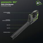 Greenworks 80V 21” Brushless (Push) Cordless Electric Lawn Mower + (500 CFM) Axial Leaf Blower + 13” String Trimmer (75+ Compatible Tools), (2) 2.0Ah Batteries and 30 Minute Rapid Charger - Image 4