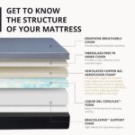 MLILY EGOHOME 12 Inch Queen Memory Foam Mattress for Back Pain, Cooling Copper Gel Bed in a Box, Foam Made in USA, CertiPUR-US Certified, Therapeutic Medium Firm, Double 60x80x12 Black - Image 3