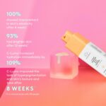 Drunk Elephant C-Luma Hydrabright Serum - 30 ml/1 fl oz - 10% Hydrating Vitamin C - Clean Clinical Skincare - Cruelty-Free - Dermatologist-Tested - Free of Essential Oils, Silicones, and Fragrance - Image 4