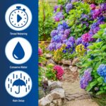 Orbit 62067 1-Outlet Programmable Digital Hose Watering Timer, 2-Pack - Image 8