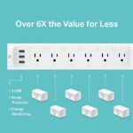Kasa Smart Plug Power Strip HS300, Surge Protector with 6 Individually Controlled Smart Outlets and 3 USB Ports, Works with Alexa & Google Home, No Hub Required - Image 4