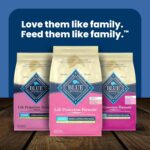 Blue Buffalo Life Protection Formula Chicken & Brown Rice Small Breed Adult Dry Dog Food, Supports Immunity with Antioxidant-Rich LifeSource Bits, Promotes Healthy Muscles, Skin & Coat Health, 15 lbs. - Image 10
